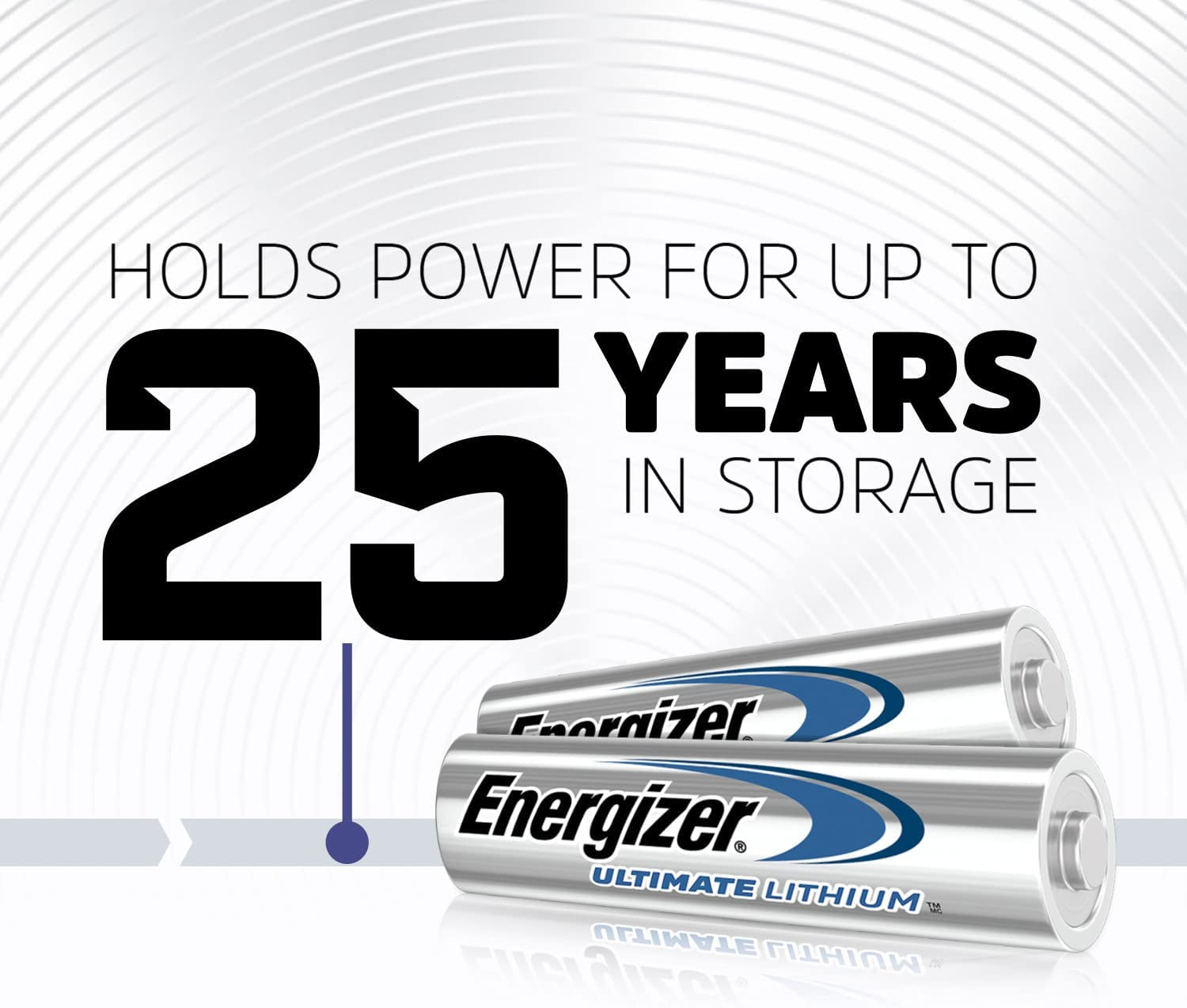 AA Lithium Batteries, World'S Longest Lasting Double a Battery, Ultimate Lithium (8 Battery Count)