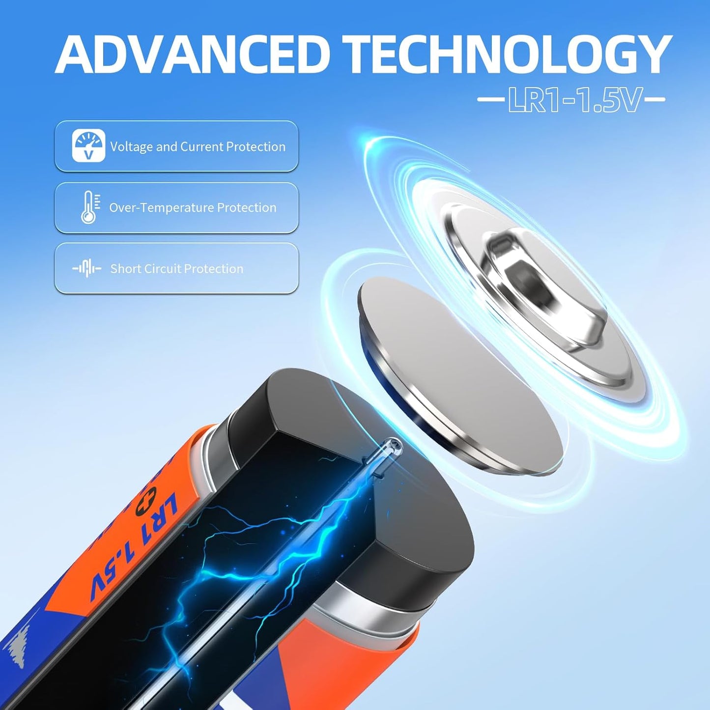 20 Counts 1.5V LR1/MN9100/E90/N Size Alkaline Batteries,Leak-Proof Batteries,High Performance and Powerful Batteries,Suitable for All Kinds of Electronic Equipment